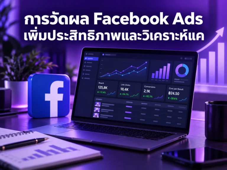 4208 facebook ads tracking Horizontal